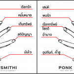 ใส่แหวนเงินตาไม้นิ้วไหนดี (WARING MOKUME GANE RING)